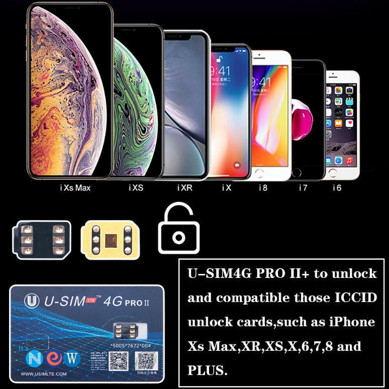 USIM 4G PRO Unlock SIM Card For iPhone Xs X 8 7 6s 6 plus 5s iOS 12.2
