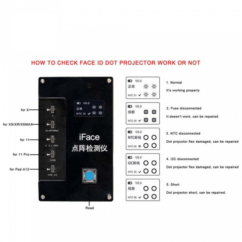 Iface Matrix Tester For Iphone X 11 Pro Max Face Id Testing Repairnew Iface Matrix Tester For Iphone X 11 Pro Max Face Id Testing Repairnew